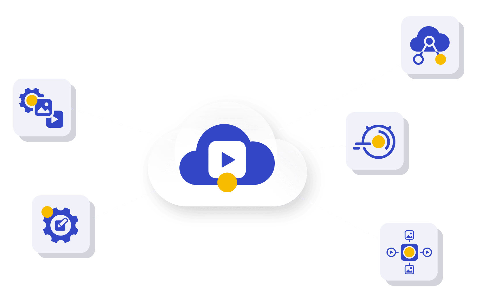 Cloudinary Media Experience